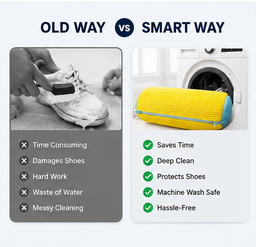 360° Shoe Cleaning Laundry Bag